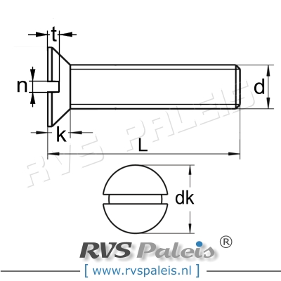 m5x8mm / verp. 500 st. - verzonken schroef A2